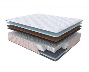 Матрас LF 0709 (Glace hard) 900*2000 мм в Ишиме - ishim.mebel-tymen.ru | фото