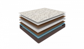 Матрас Magnum Sirius в Ишиме - ishim.mebel-tymen.ru | фото