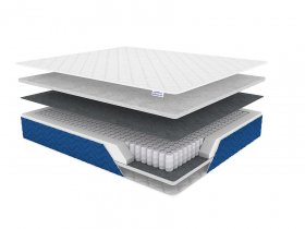 Матрас Sleep Basic в Ишиме - ishim.mebel-tymen.ru | фото