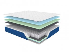Матрас Sleep Plus в Ишиме - ishim.mebel-tymen.ru | фото